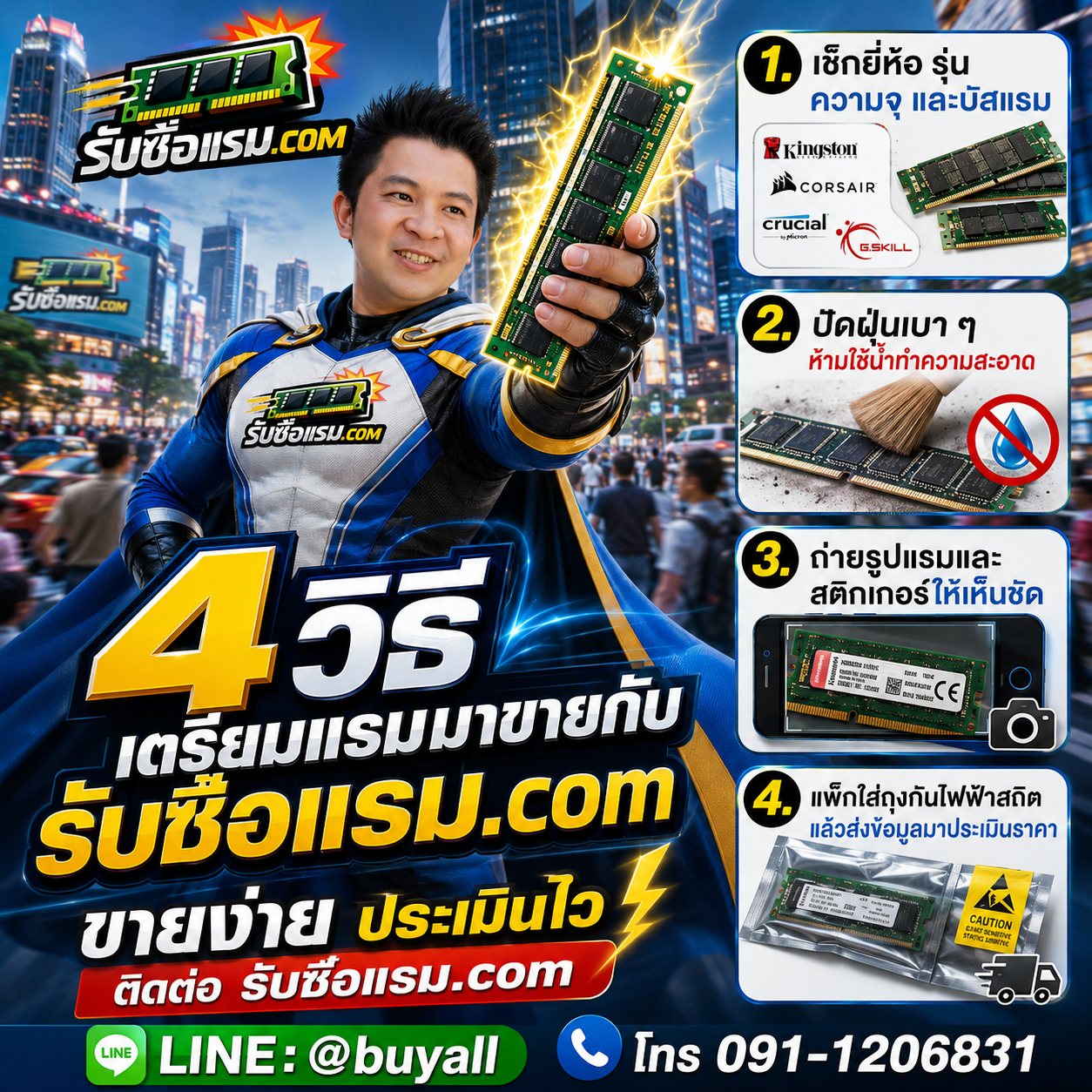 4 วิธีเตรียม RAM ECC ก่อนขายกับรับซื้อRam ECC.com
